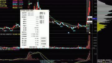 今日头条炒股爆料,热门炒股爆料大盘点，投资者必看！  第1张